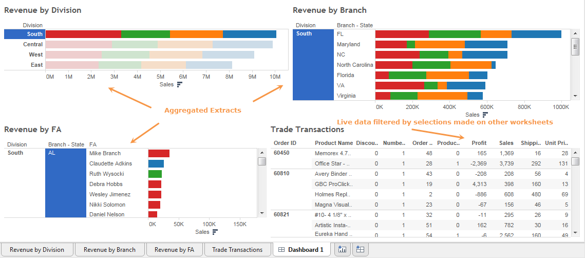 tableau data extraction