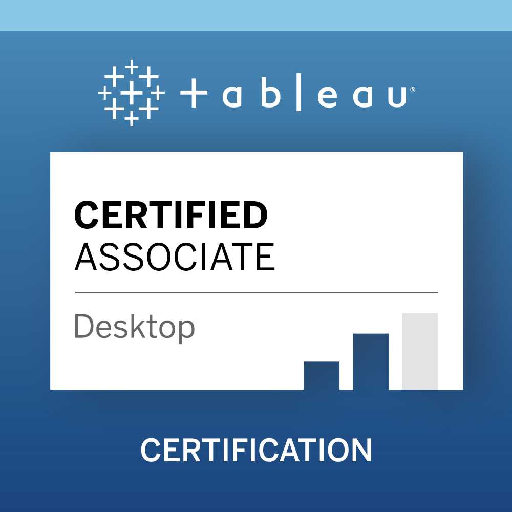 Desktop Certified Associate