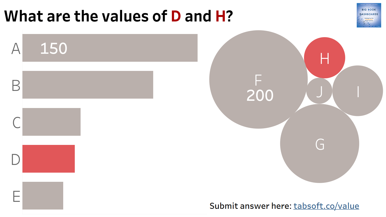 Tableau Choose Chart Type