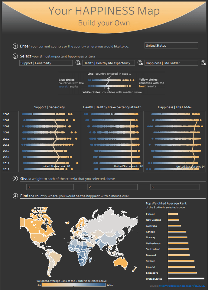 pcmag best data visualization tools