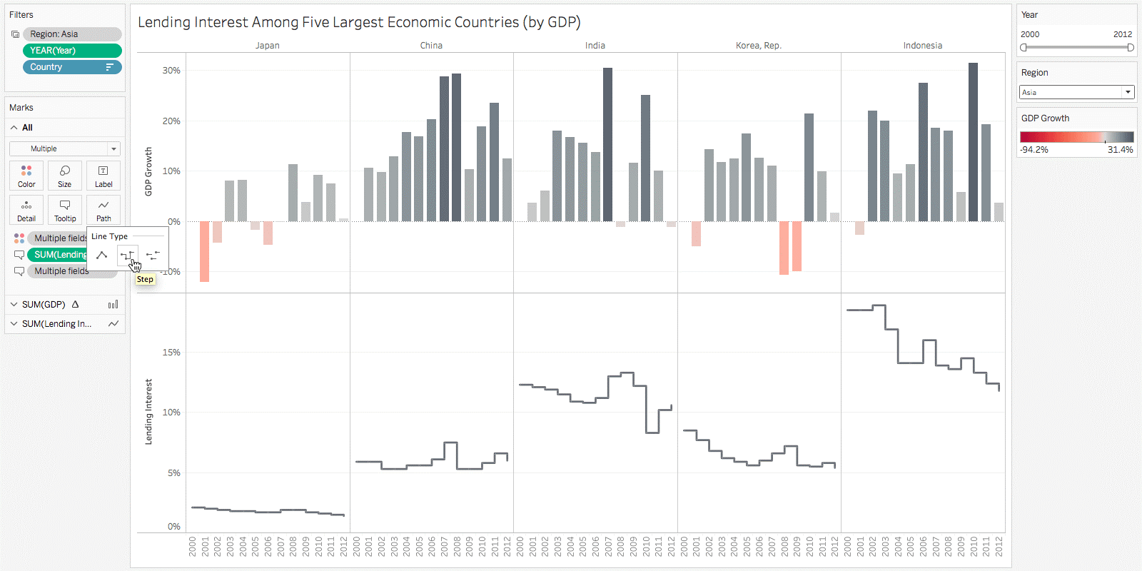 Jump Chart Tableau