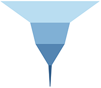 Tableau Funnel Chart Multiple Measures