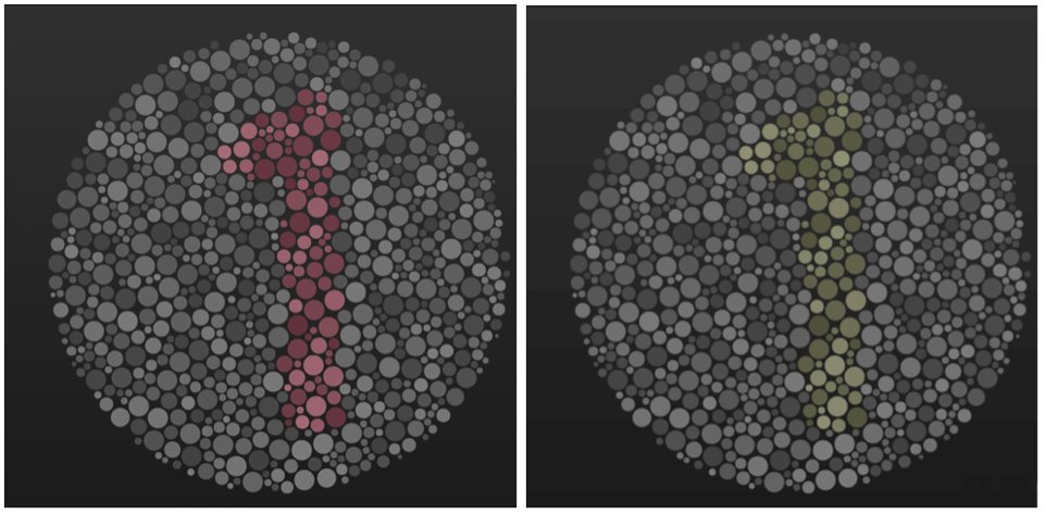 color blind comparison