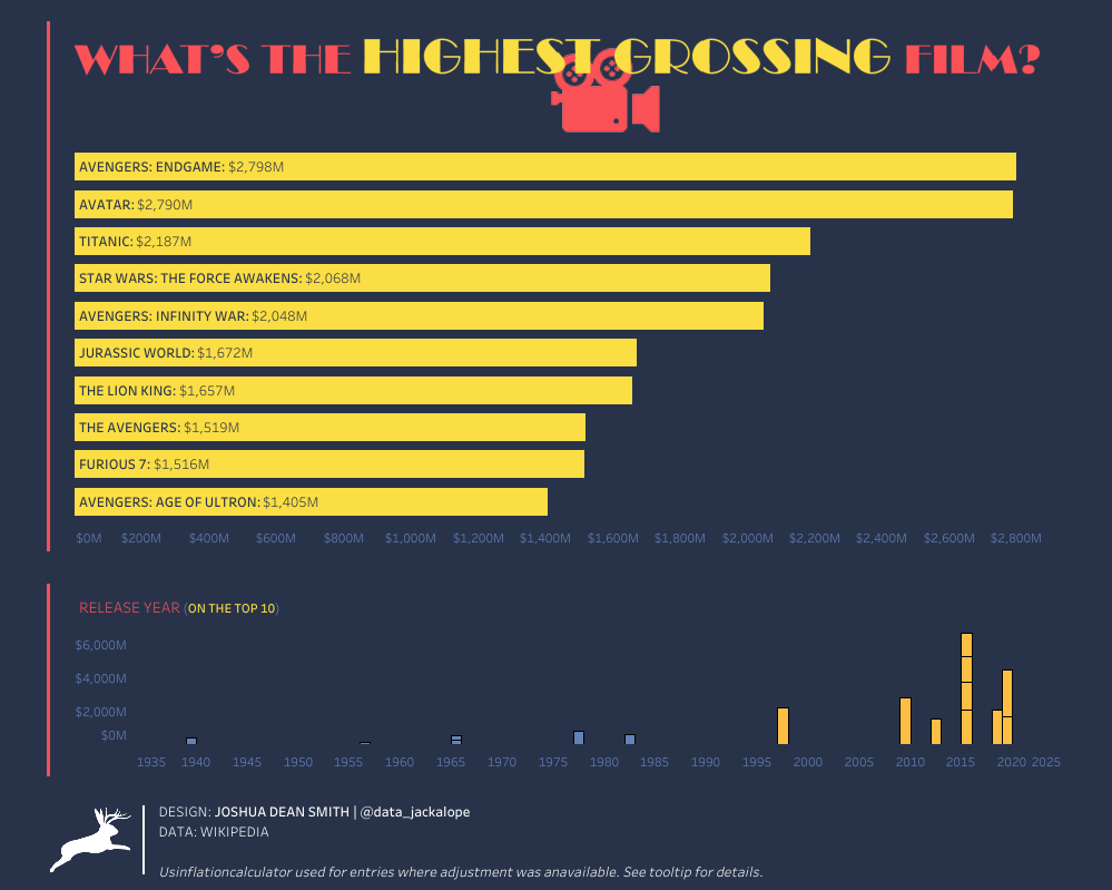 install tableau extensions