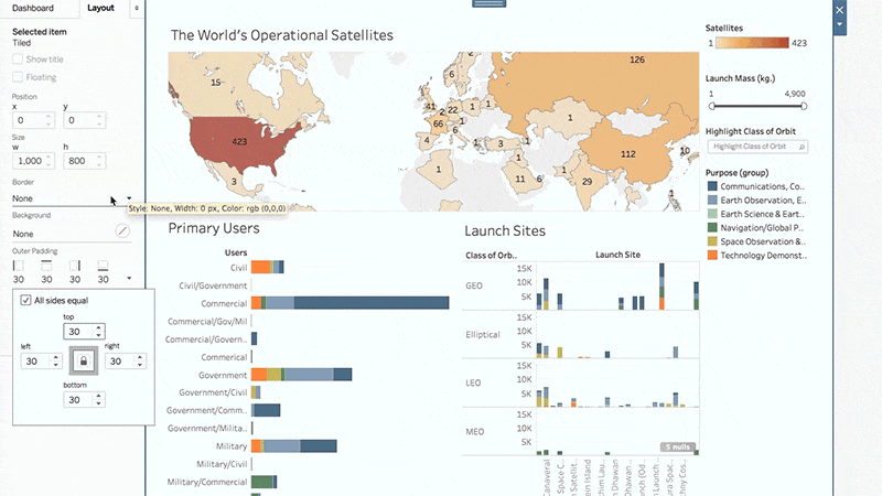 Command Visual Best Practices With Dashboard Spacing Tableau Software