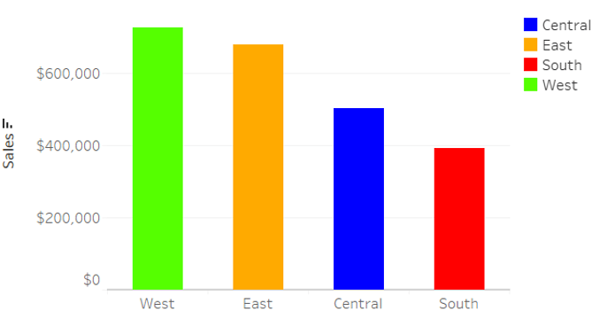 The Data School - How to Add a 'Transparent' Colour into Tableau and Use  Cases