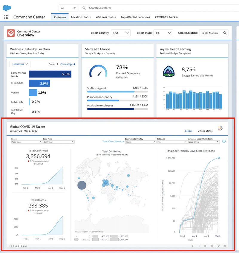 Introducing a new way to bring Tableau analytics into Salesforce