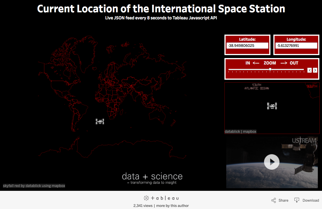 international space station tracking chart