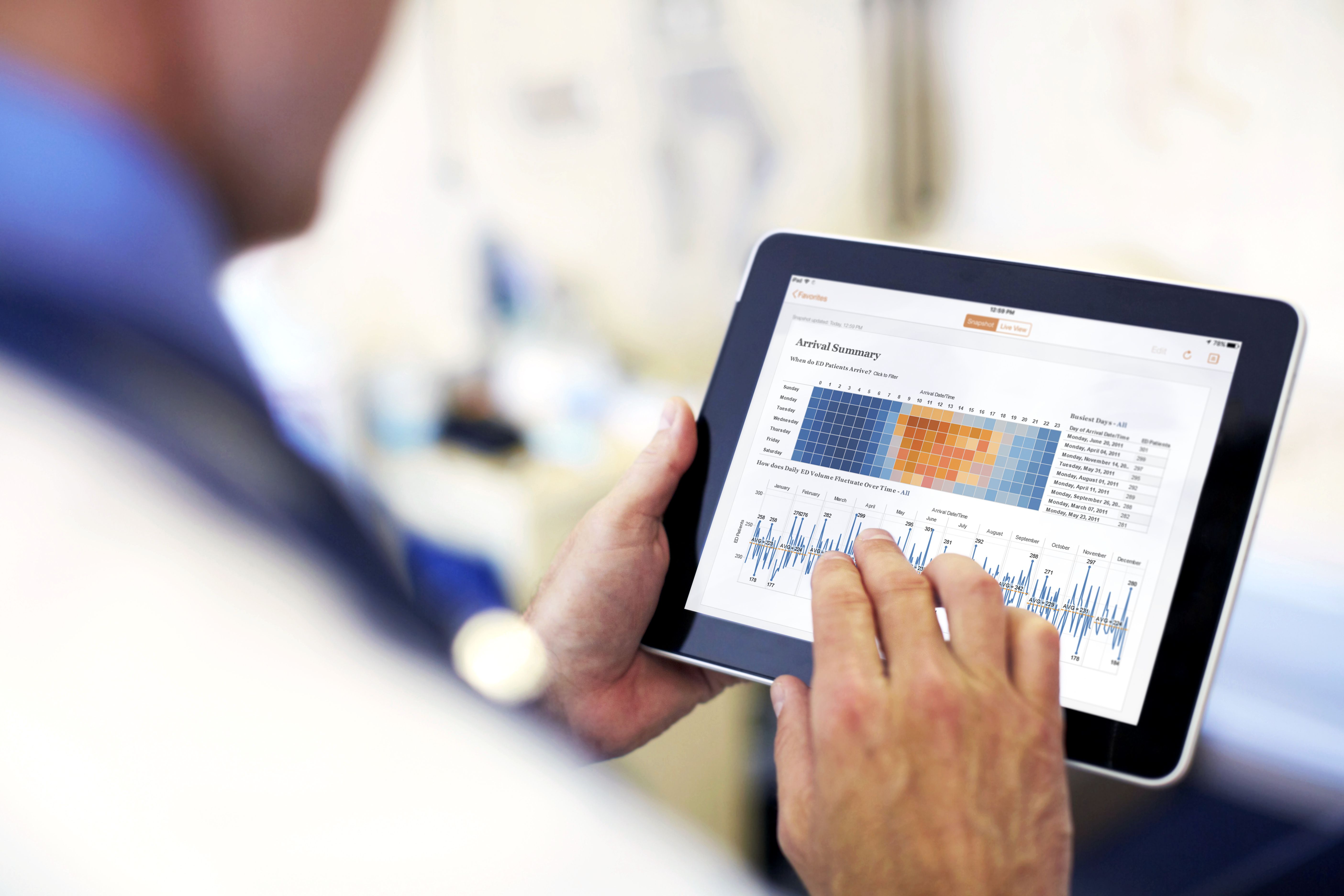 4 ways data is improving healthcare operations