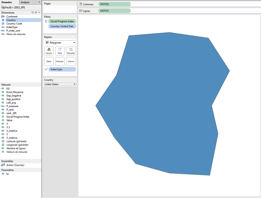 Tableau Polar Chart