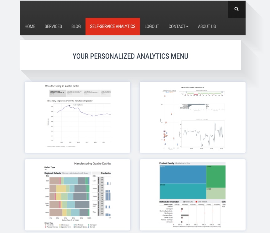 製造業の Web サイトでは、Tableau が持つ行レベルのセキュリティ機能を利用して、ログインしたユーザーに応じてパーソナライズした分析コンテンツを表示することができます。