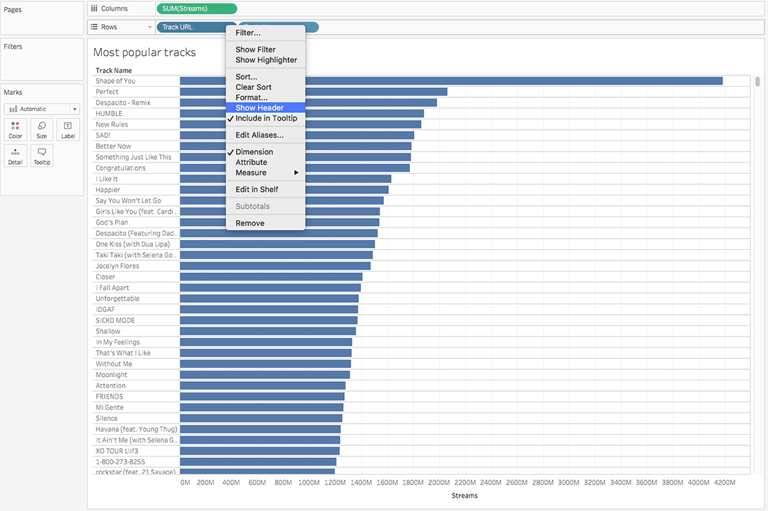 A Data Art Project: the Spotify July Top 50