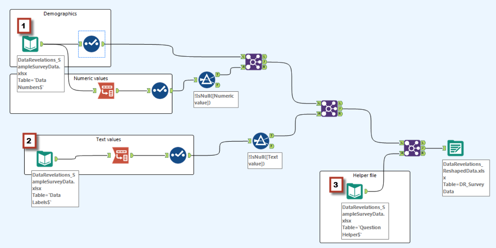 How To Dive Deeper Into Your Survey Data Tableau Software - tools to get your data in the right format