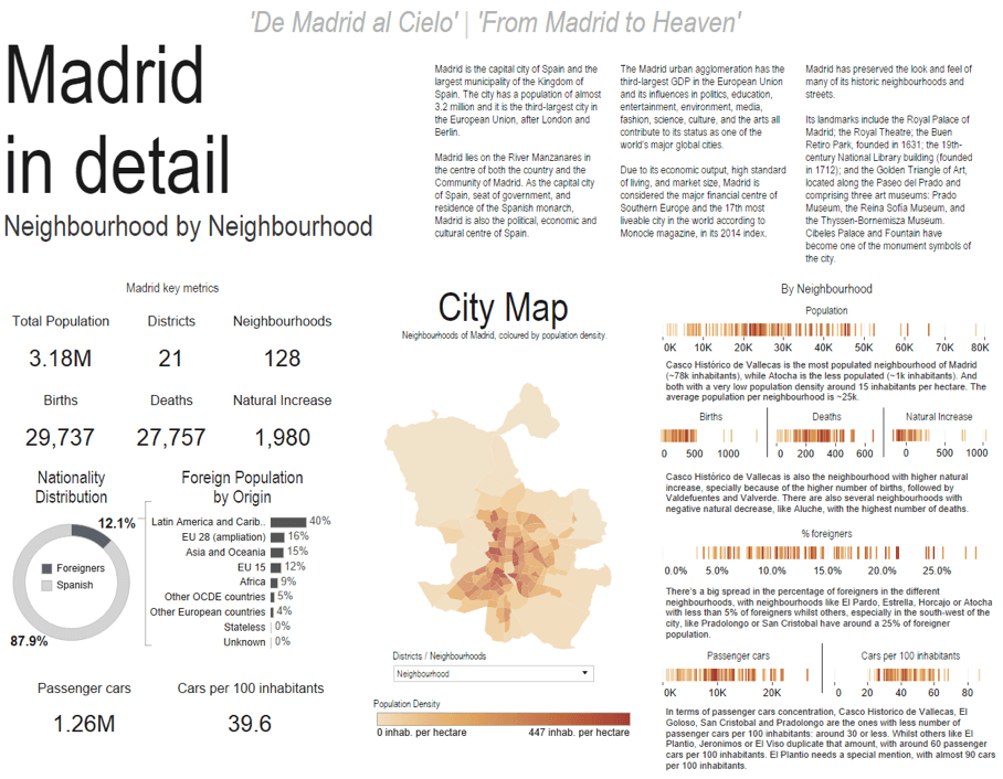 10 Ways To Add Value To Your Dashboards With Maps Tableau Software   Picture3 3 