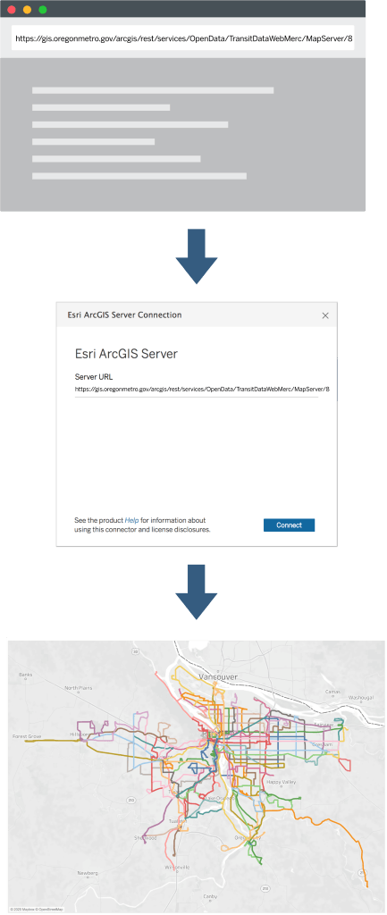 More Spatial Data Power In Tableau Connect To Esri And Oracle