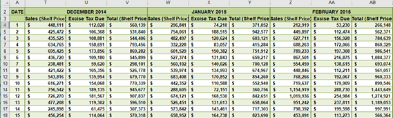 tableau prep pivot