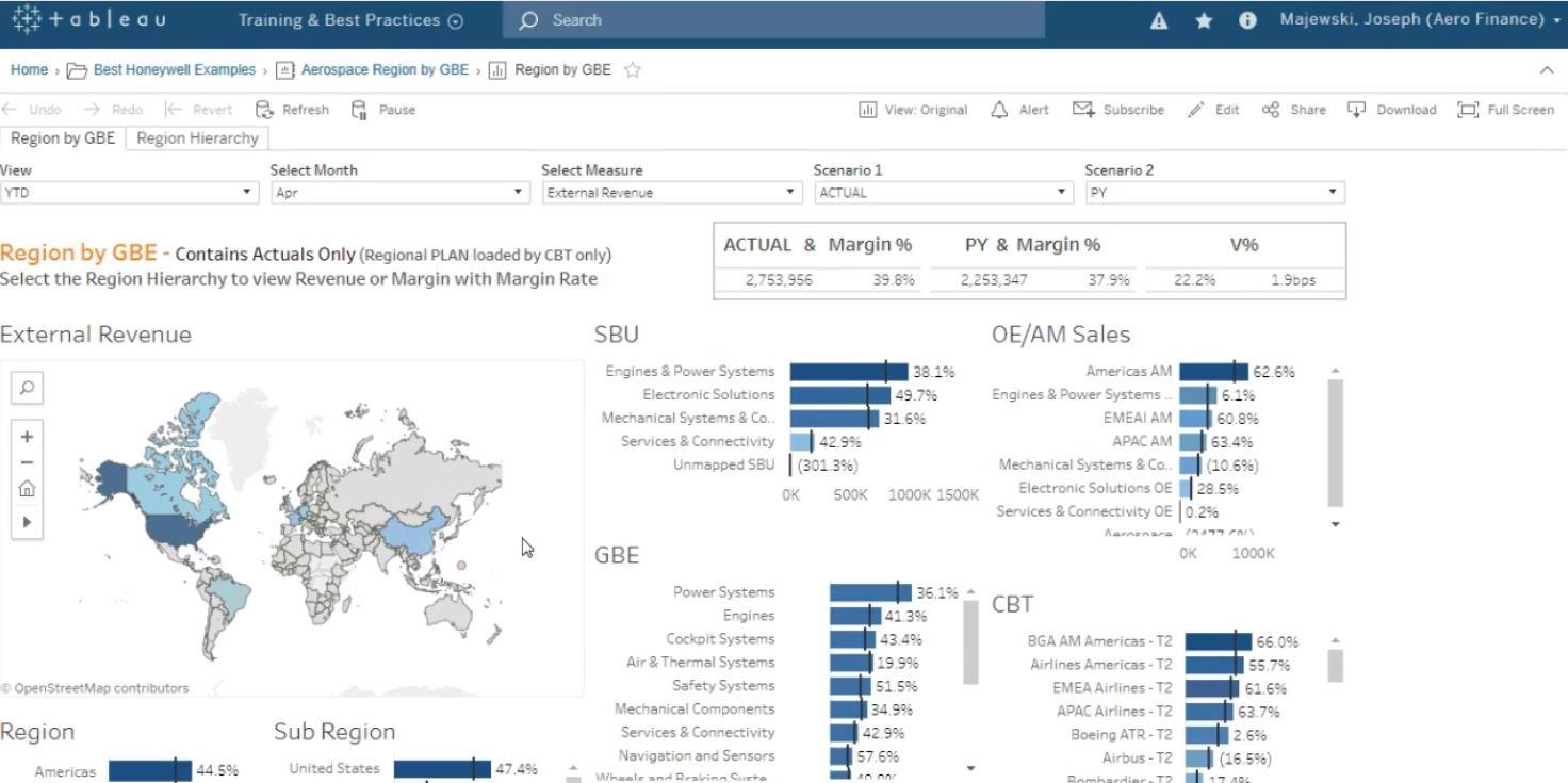 How to use Tableau for financial planning to drive deeper business impact