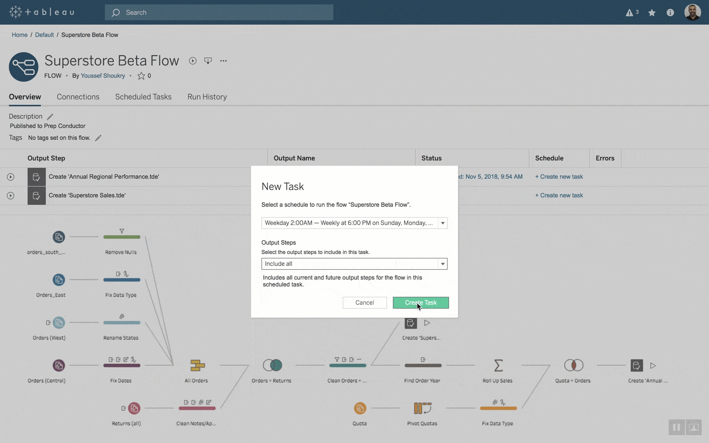 An Administrative View in Tableau Server, showing actions taken by a user on a particular server.