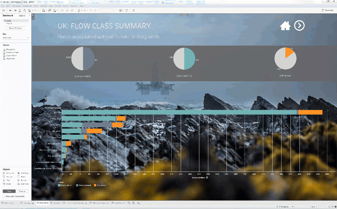 Express your data artistry with transparent worksheets in Tableau