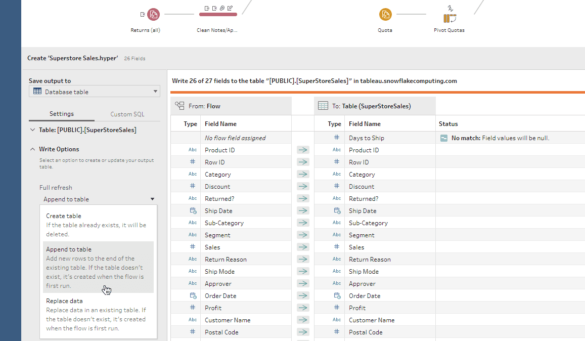 [B! Tableau] Tableau の新機能: Tableau Prep でのデータベースへの書き込み、サインイン時のライセンス付与 ...