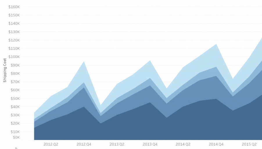 12 libros maravillosos sobre la visualización de datos