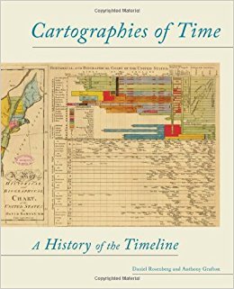 „Cartographies of Time: A History of the Timeline“ von Daniel Rosenberg und Anthony Grafton