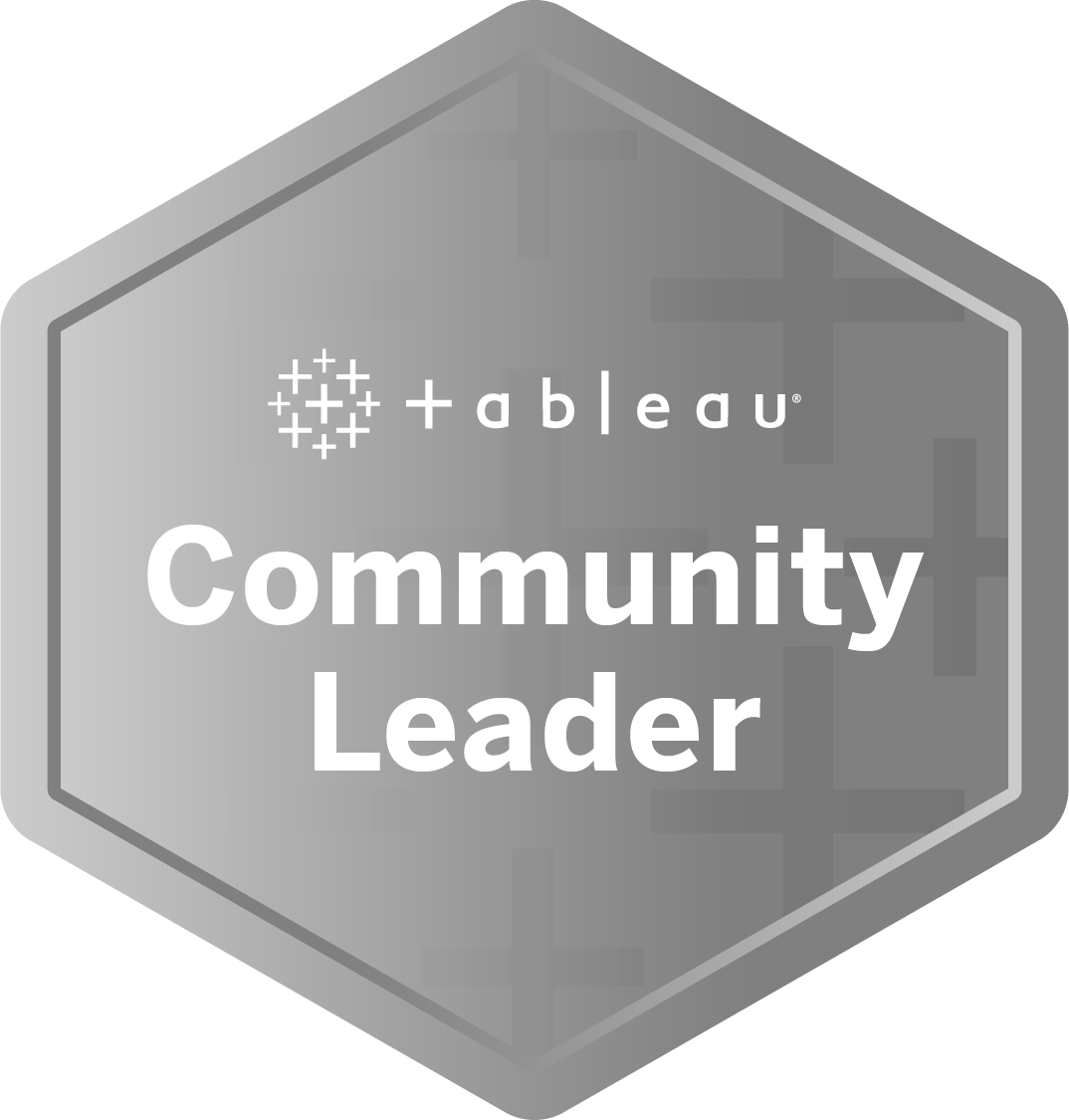 Community Leader badge