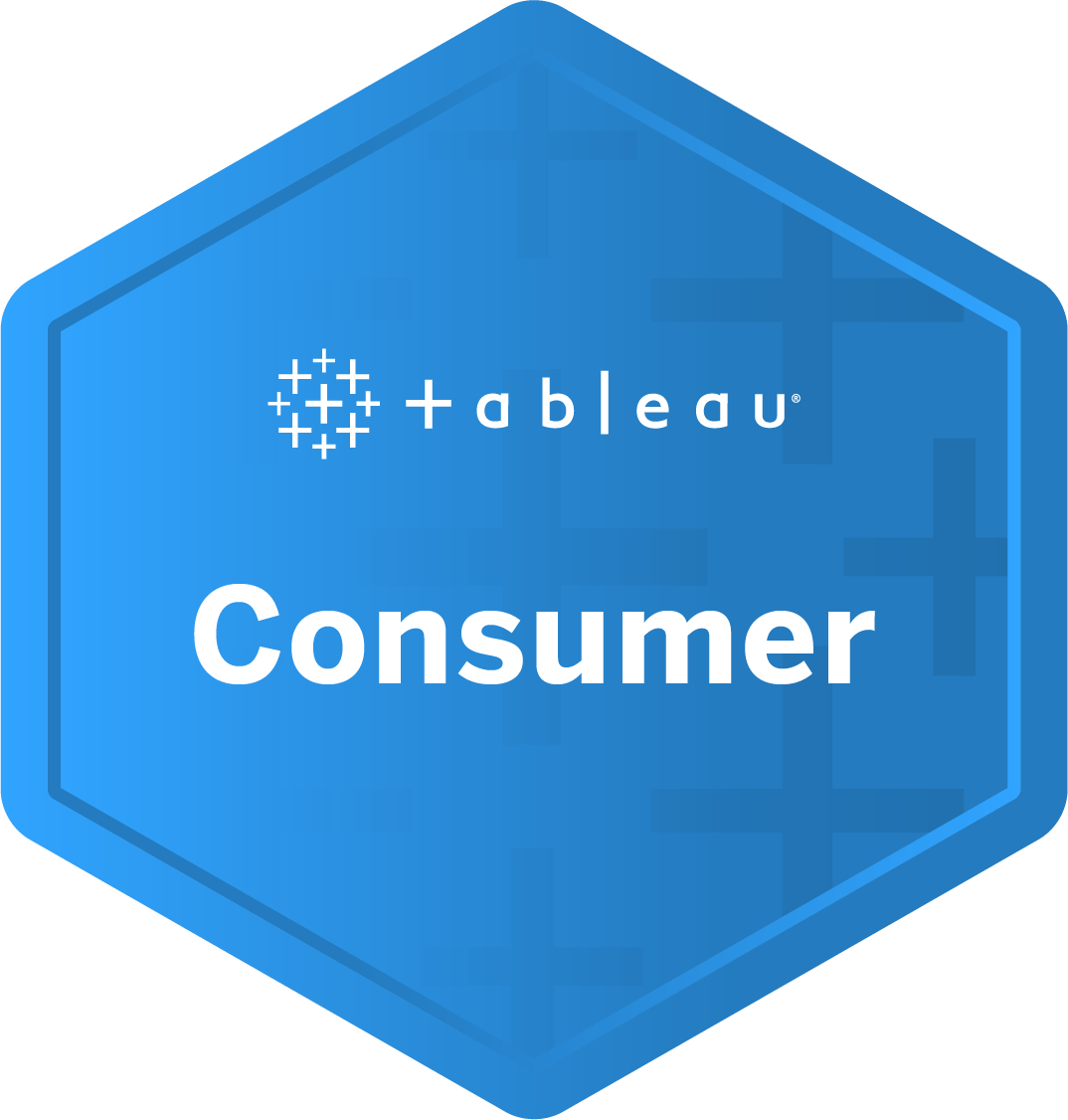 Consumer badge