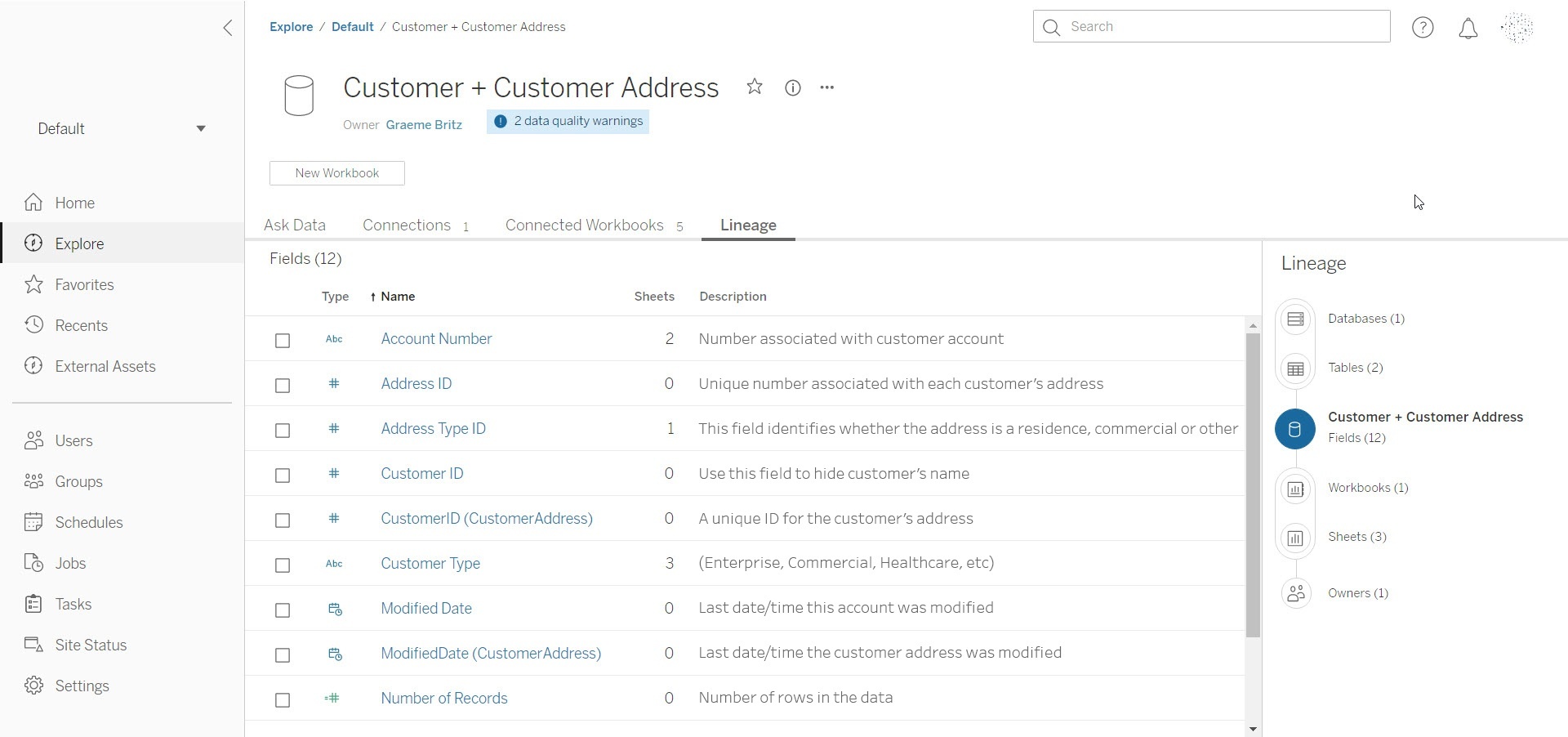 screenshot of data lineage in tableau