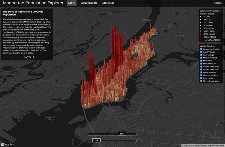 What is mapping in data visualization?