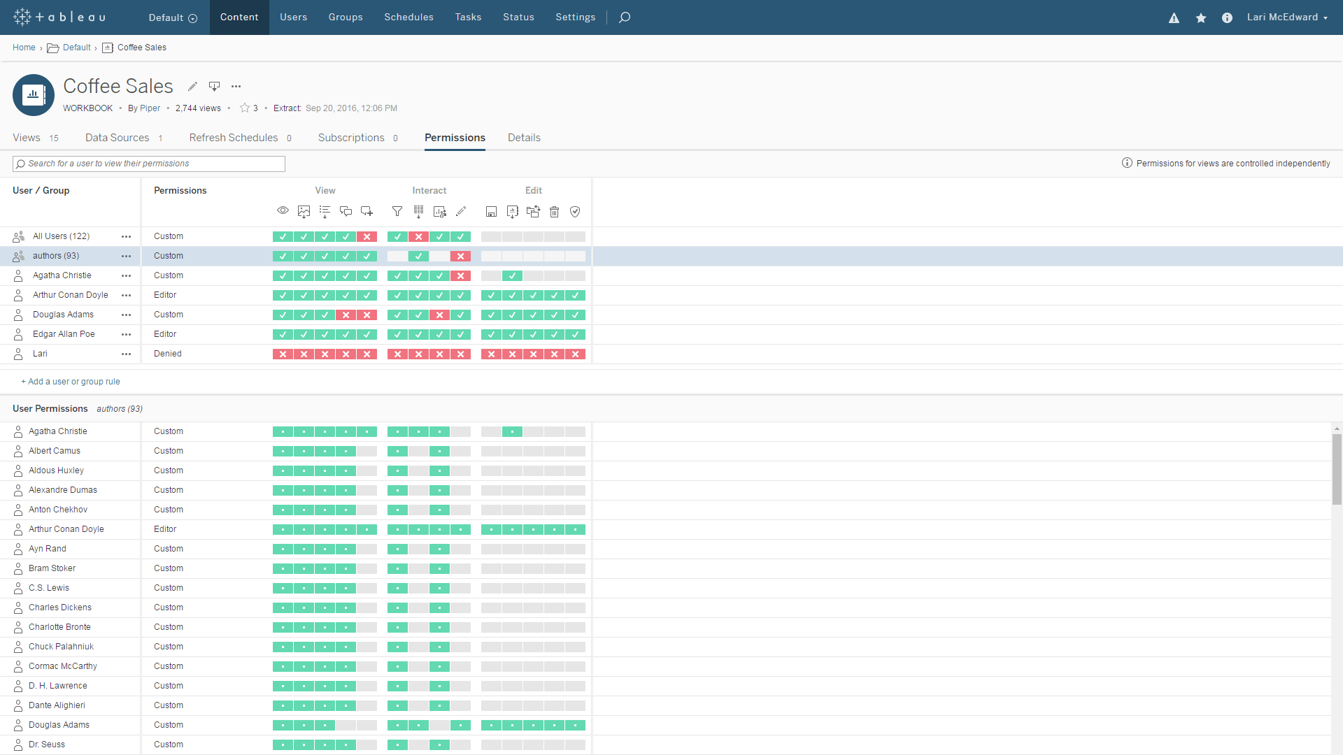 captura de pantalla de la configuración de permisos para el administrador de Tableau Viewer