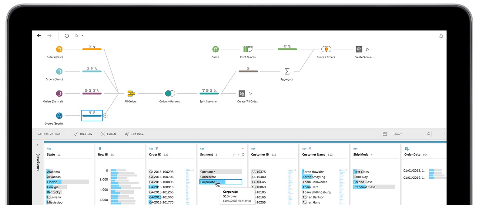 Tableau を無料で試す