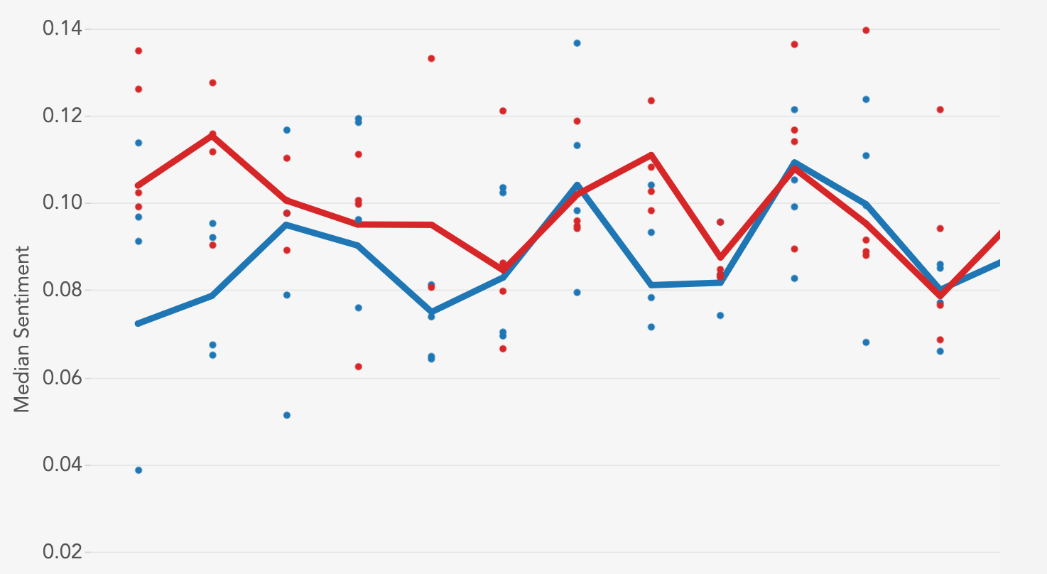 Keyword Stats 2020-10-22 at hot sale 19_13_29