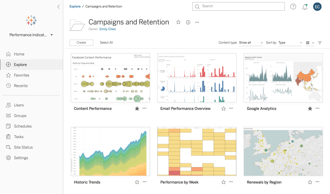 Tableau Online Saas Analytics For Everyone