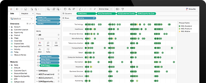 Tableau を無料で試す