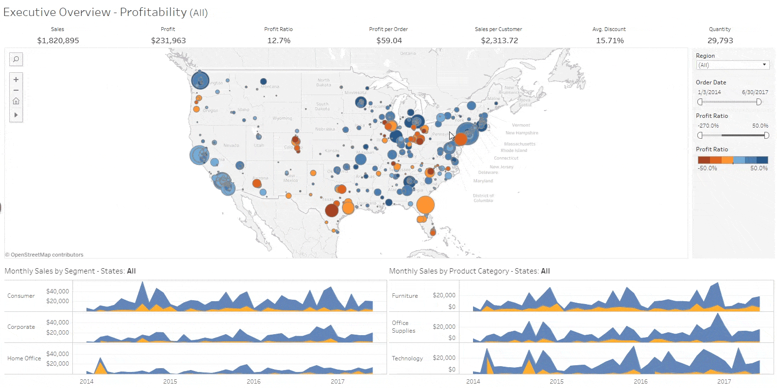Business intelligence: A complete overview | Tableau